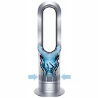 Ventilators Dyson Hot+Cool Jet Focus AM09 [Mazlietots]
